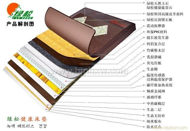 綠松無線遙控振動(dòng)按摩鍺玉石理療床墊